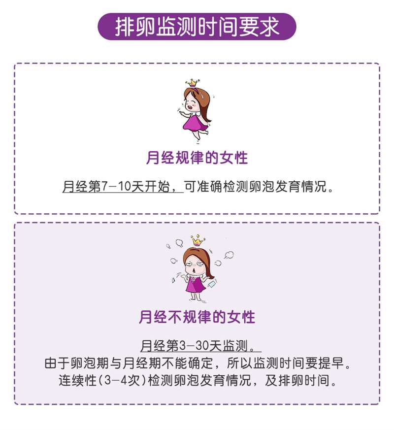 女性备孕排卵监测_04.jpg